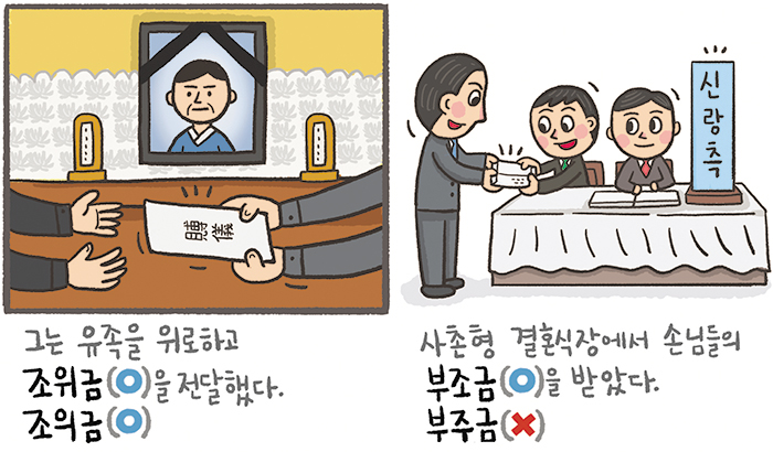 [예쁜 말 바른 말] [258] '조위금'과 '부조금'