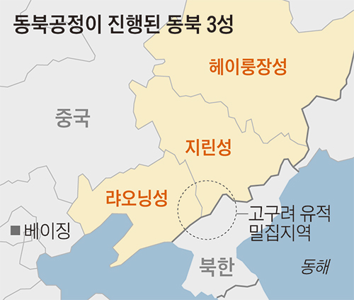 [뉴스 속의 한국사] 고구려·발해를 중국 역사 일부로 둔갑시키려 해요