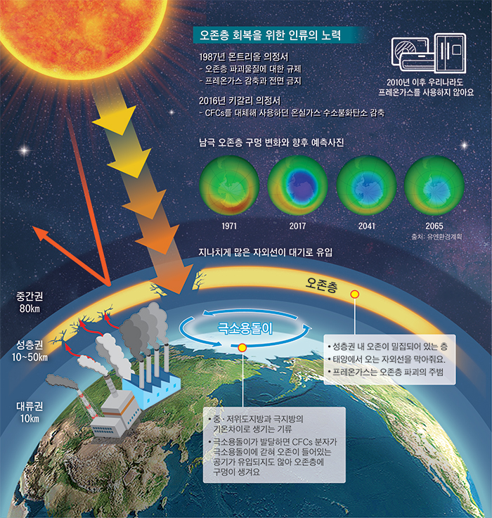 /그래픽=진봉기