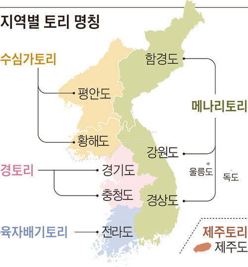 [얼씨구 국악] '서편제' 주인공들이 부른 진도아리랑은 육자배기토리 노래