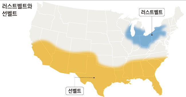 러스트벨트와 선벨트 지역을 표시한 미국 지도예요. 일반적으로 러스트벨트는 10개 내외, 선벨트는 15개 내외 주(州)가 속하는 것으로 알려져 있어요. 