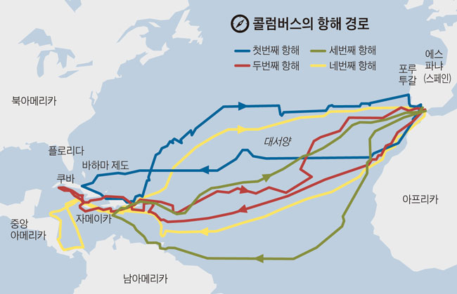 콜럼버스의 항해 경로를 그린 지도예요. 콜럼버스는 총 4차례에 걸쳐 아메리카 대륙으로 항해를 떠납니다. 그는 죽을 때까지 자신이 인도로 가는 항로를 발견했다고 생각했어요.