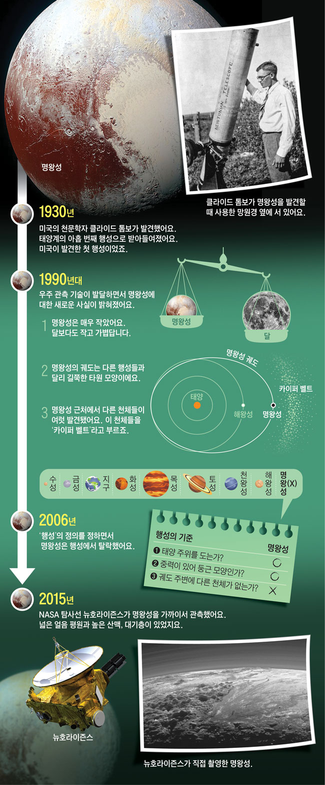 /그래픽=유재일