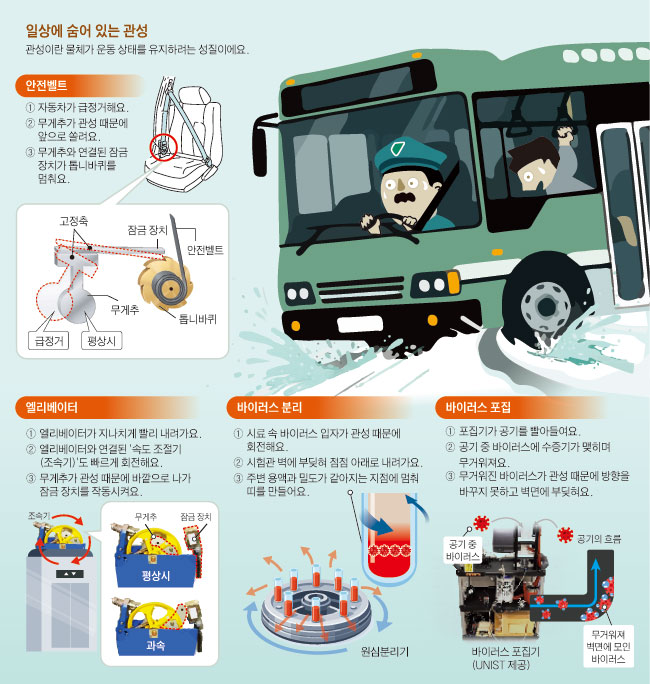 /그래픽=진봉기