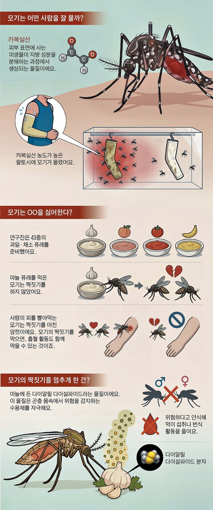 그래픽=진봉기