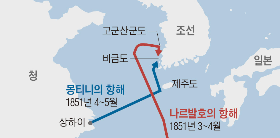 나르발호와 상하이 주재 프랑스 영사 샤를 드 몽티니 일행의 항해 경로입니다. 1851년 4월 나르발호 선원들이 비금도에 상륙했고, 이후 이들을 찾아나선 몽티니 일행은 제주도를 거쳐 비금도에 도착했습니다.