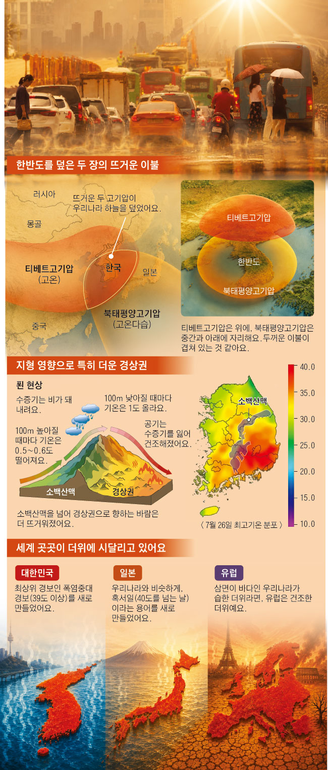 [재미있는 과학] '소리 없는 재난' 폭염… 이불 두 겹으로 덮였기 때문이죠