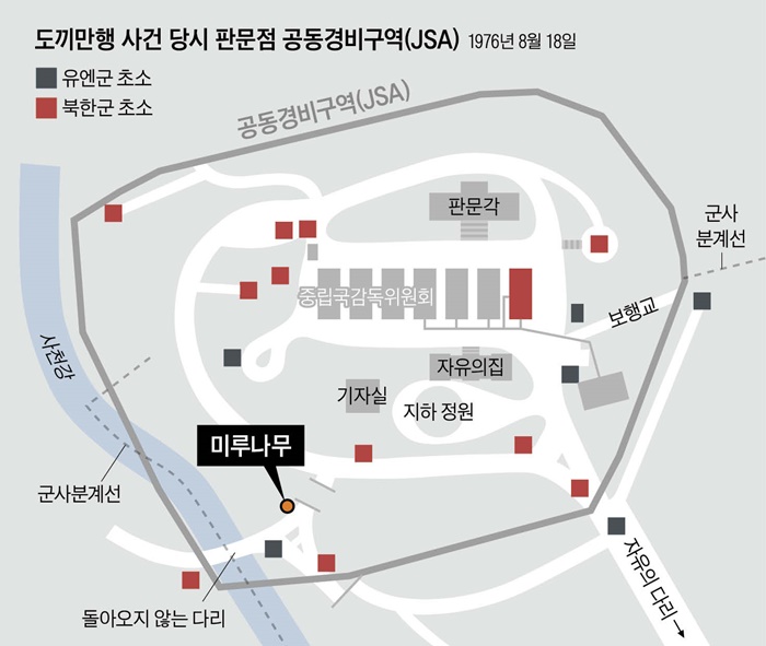 사건이 발생한 공동경비구역(JSA) 내 미루나무 위치를 표시한 지도입니다.