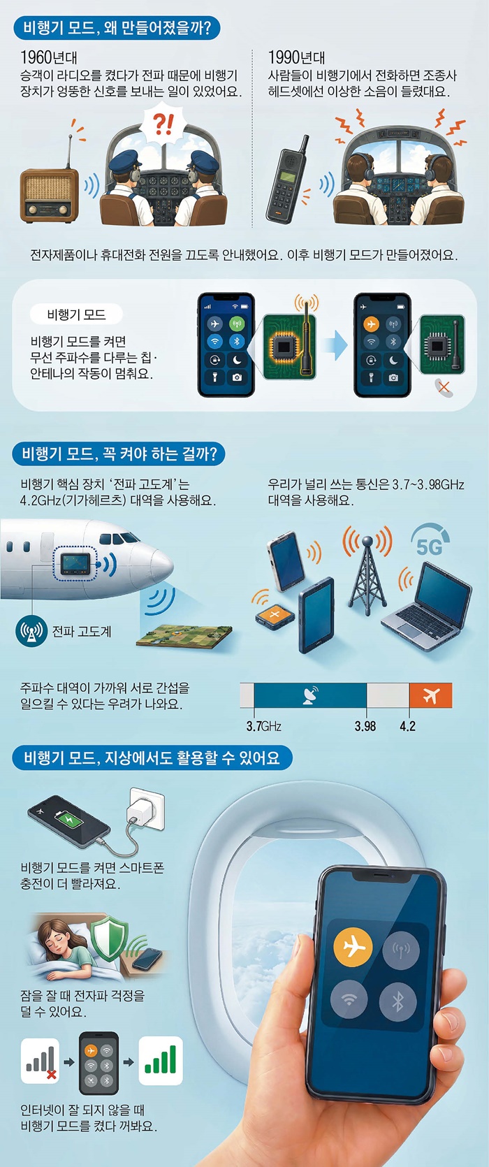 그래픽= 진봉기