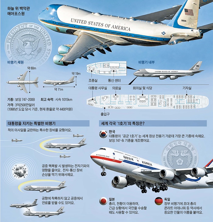 그래픽= 유재일