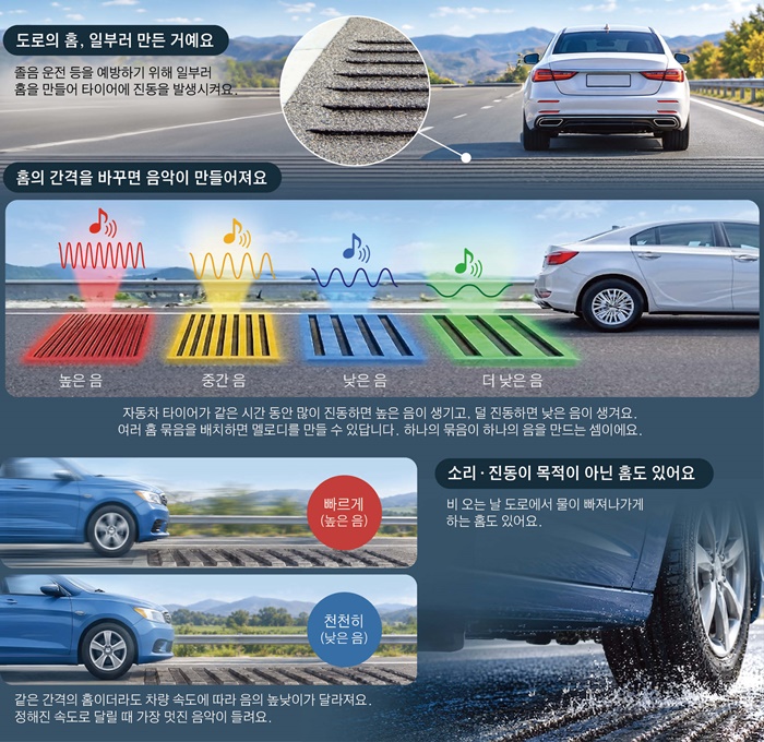 그래픽= 전봉기