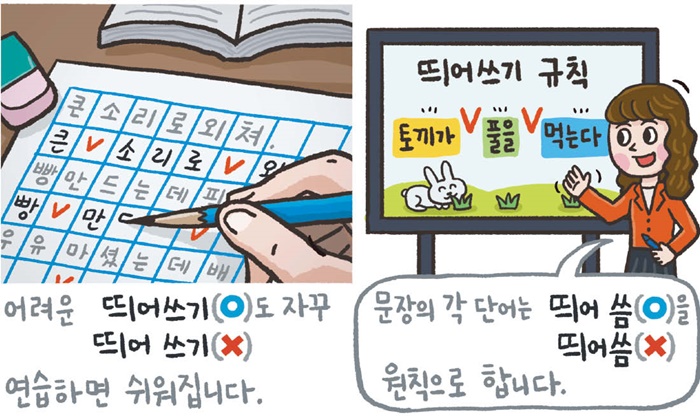 정서용