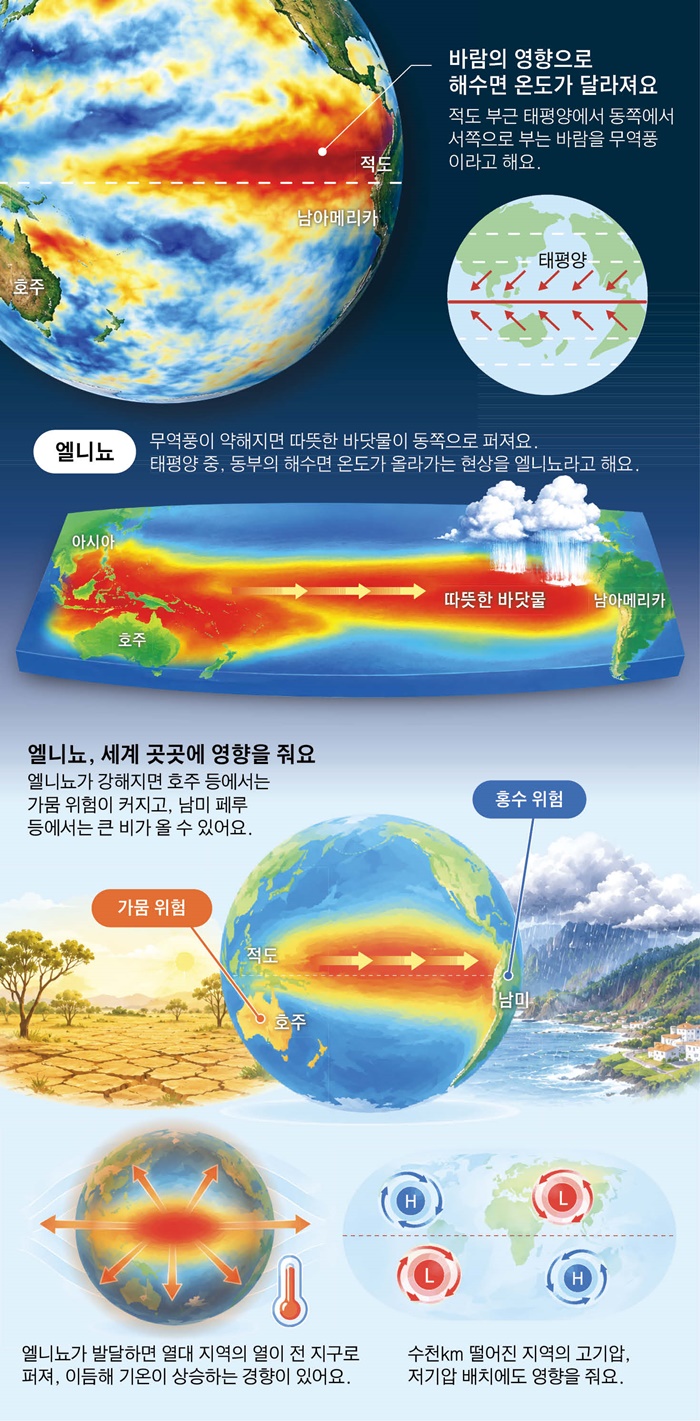 그래픽= 진봉기