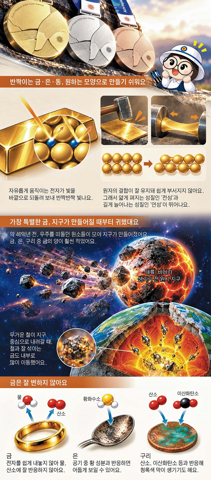 그래픽= 진봉기