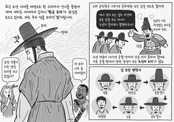 뉴스 속의 한국사] 고려 공민왕 때부터 관리들은 갓으로 신분 드러냈어요 - 프리미엄조선